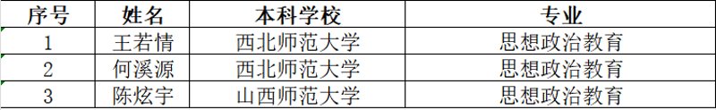 经采彡神争霸推荐网站官网操作说明全面